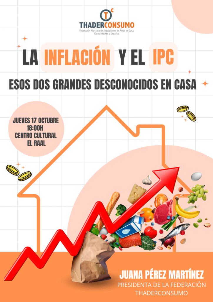 La Inflación y el IPC